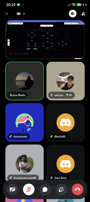 Discord VLA